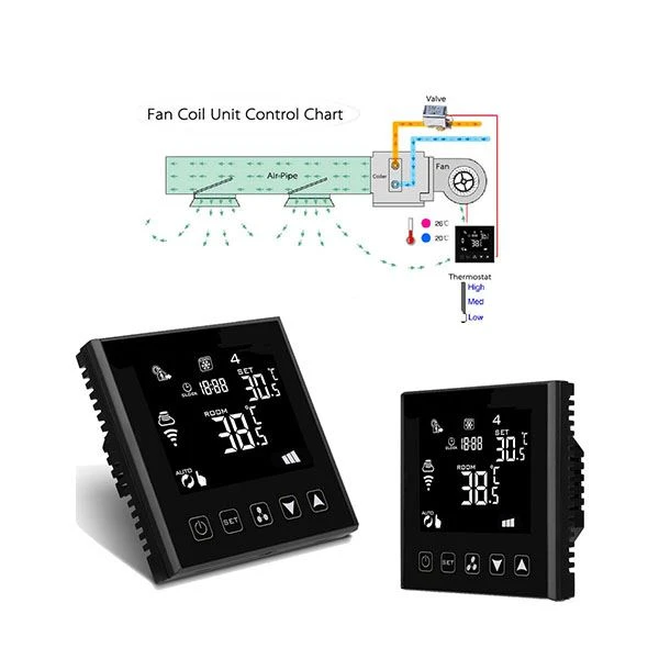 5 smart radiator-HY603AC