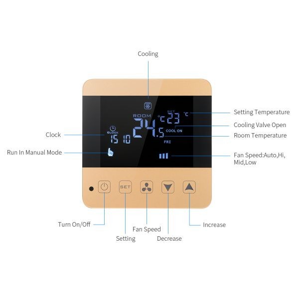 Fan Coil Ac Thermostat